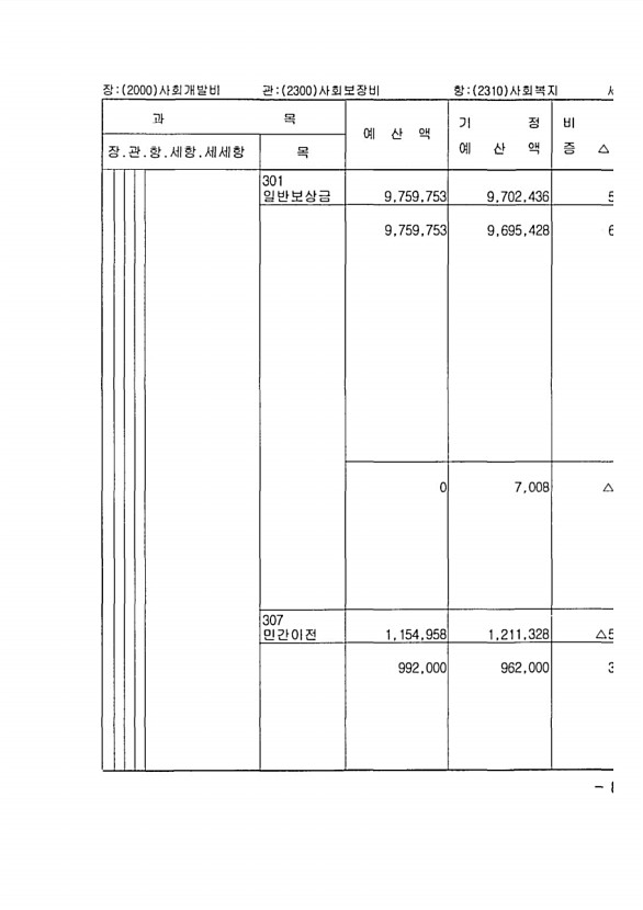 137페이지