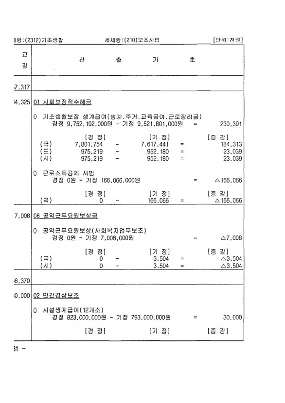 138페이지