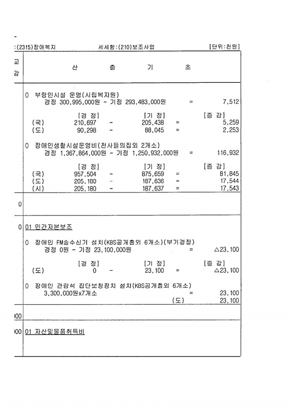 148페이지