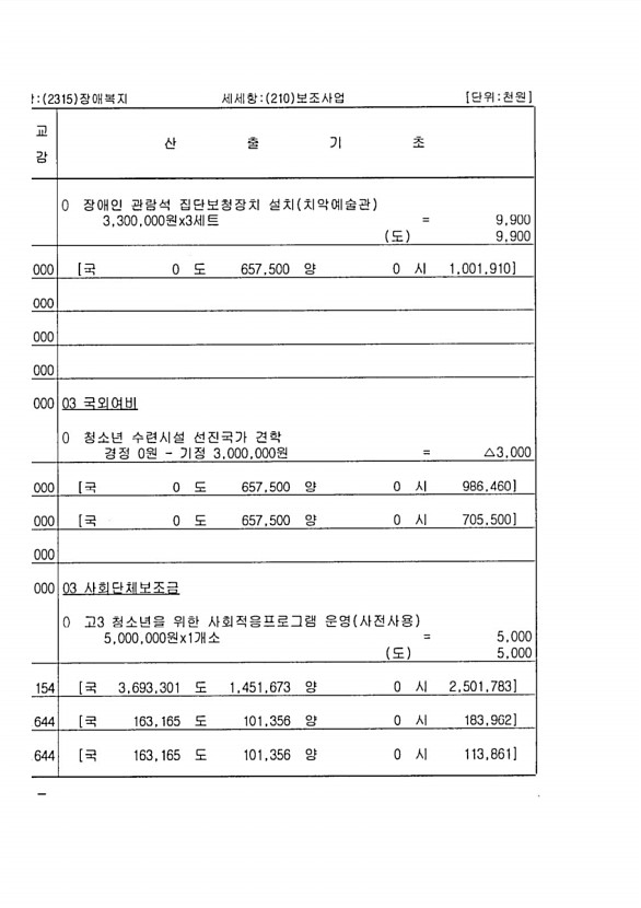 150페이지