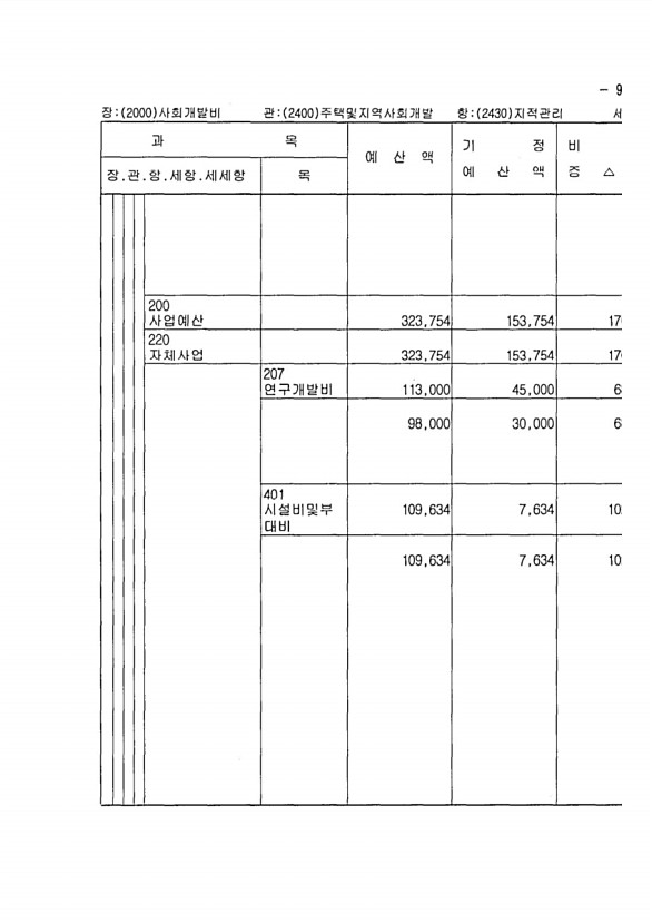 163페이지