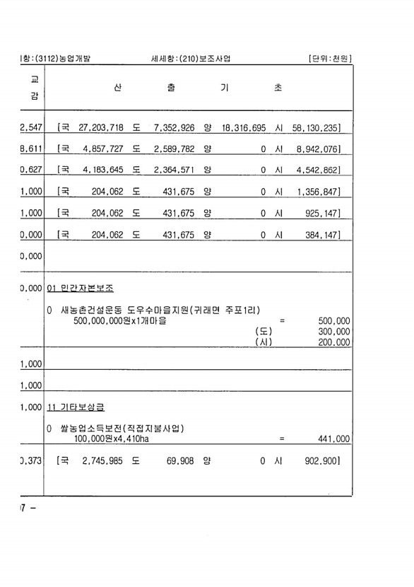 168페이지