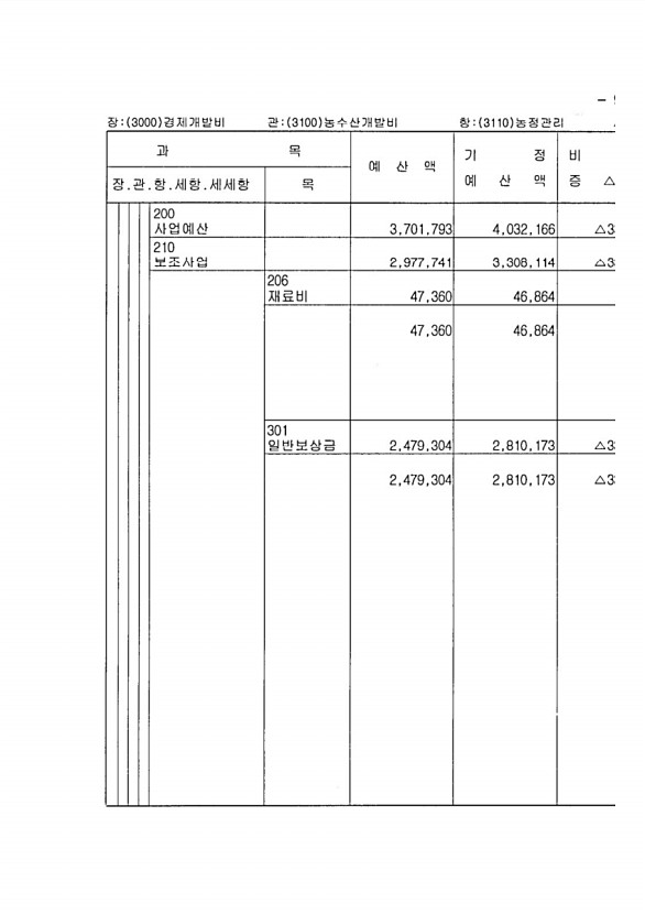 169페이지