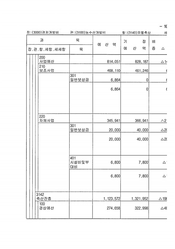 173페이지