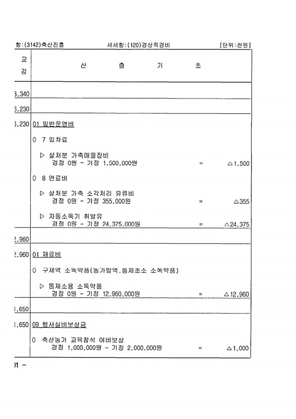 176페이지