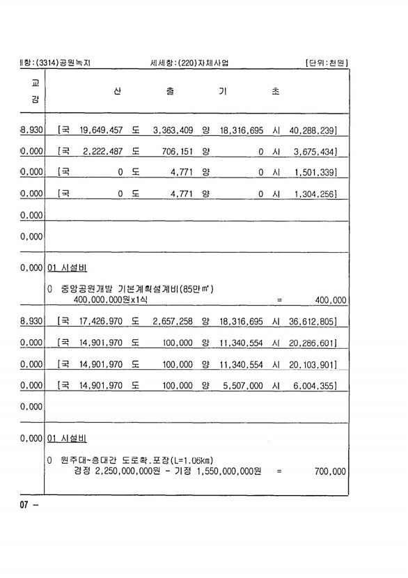 188페이지