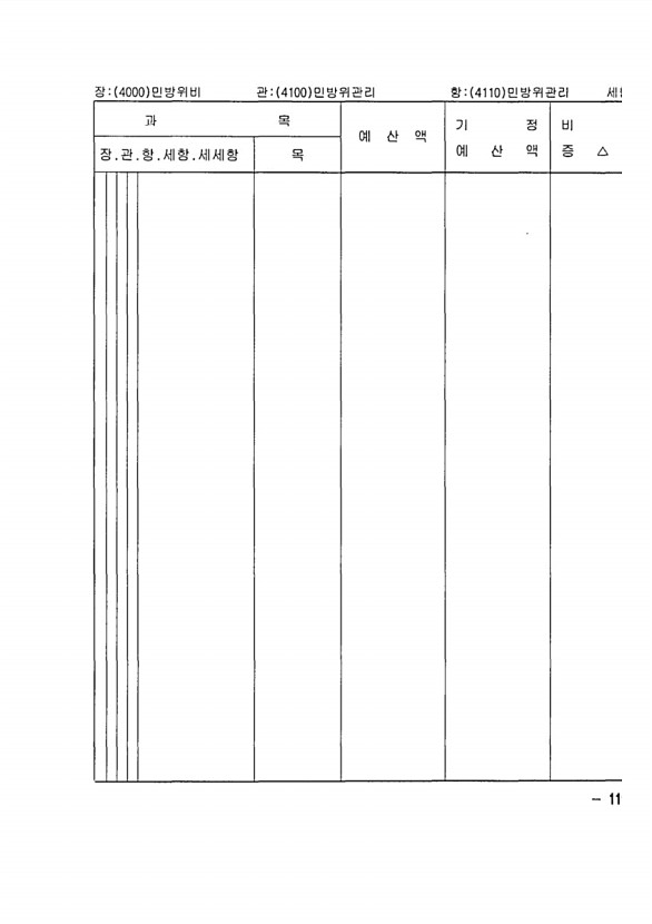 207페이지