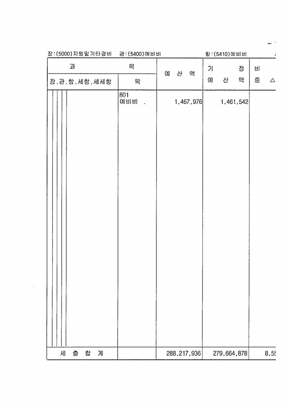 213페이지