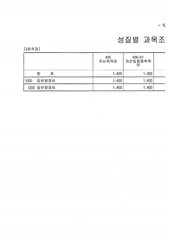 219페이지