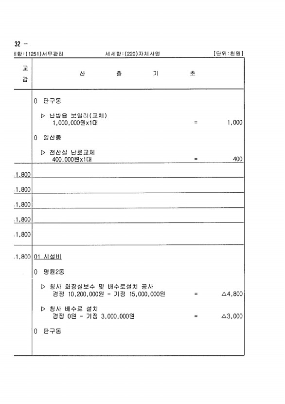 226페이지