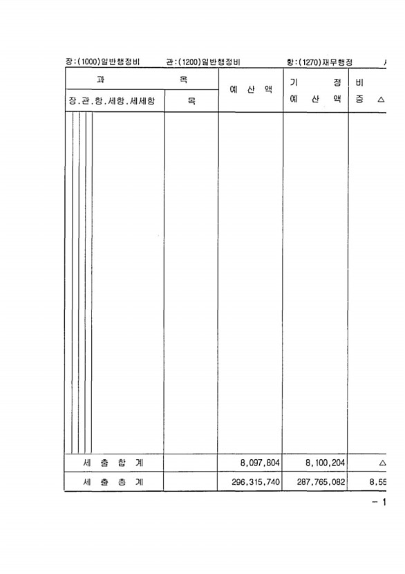 227페이지