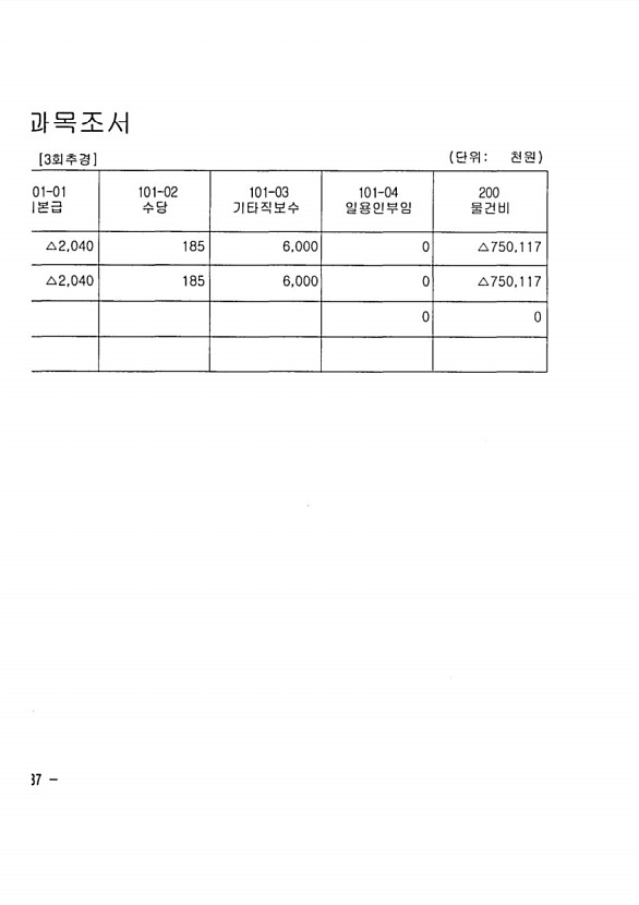 232페이지