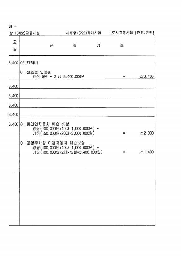 302페이지