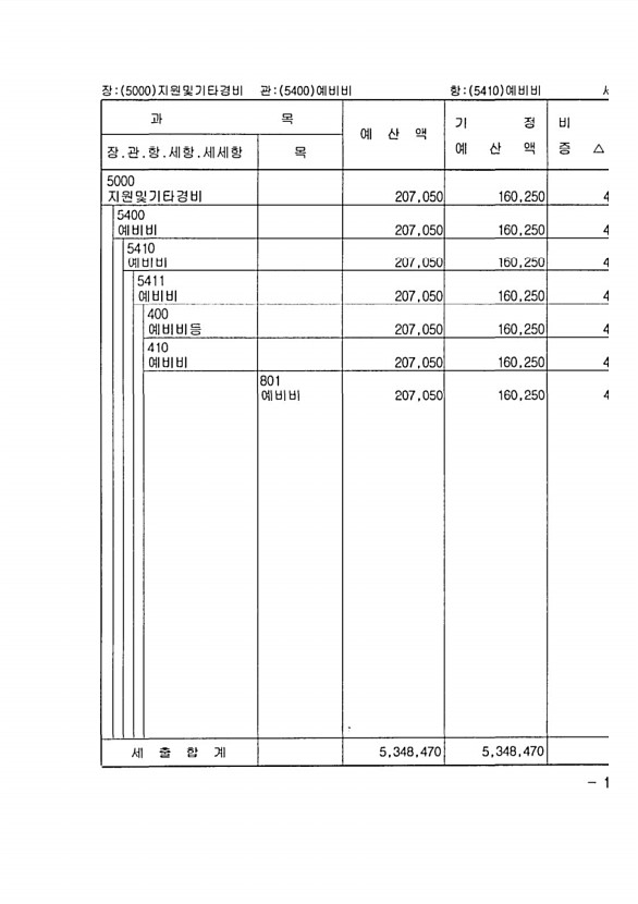 303페이지