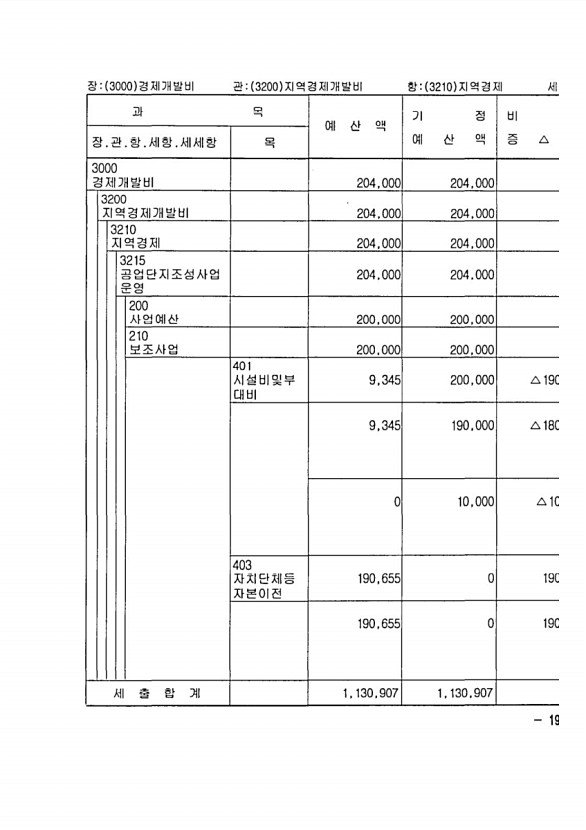 309페이지