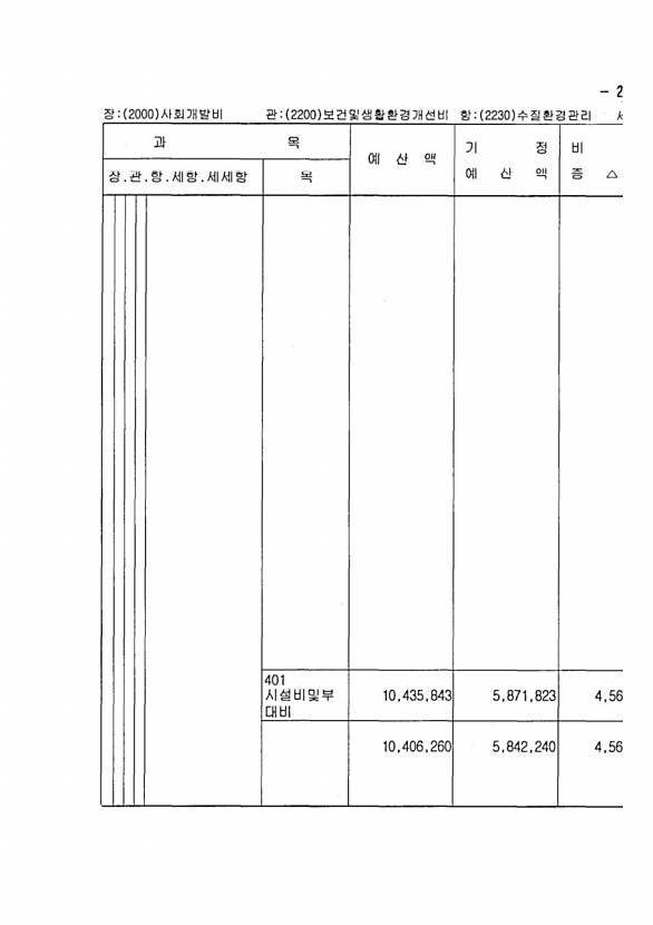 323페이지