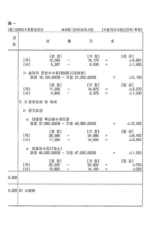 324페이지