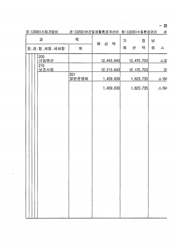 327페이지