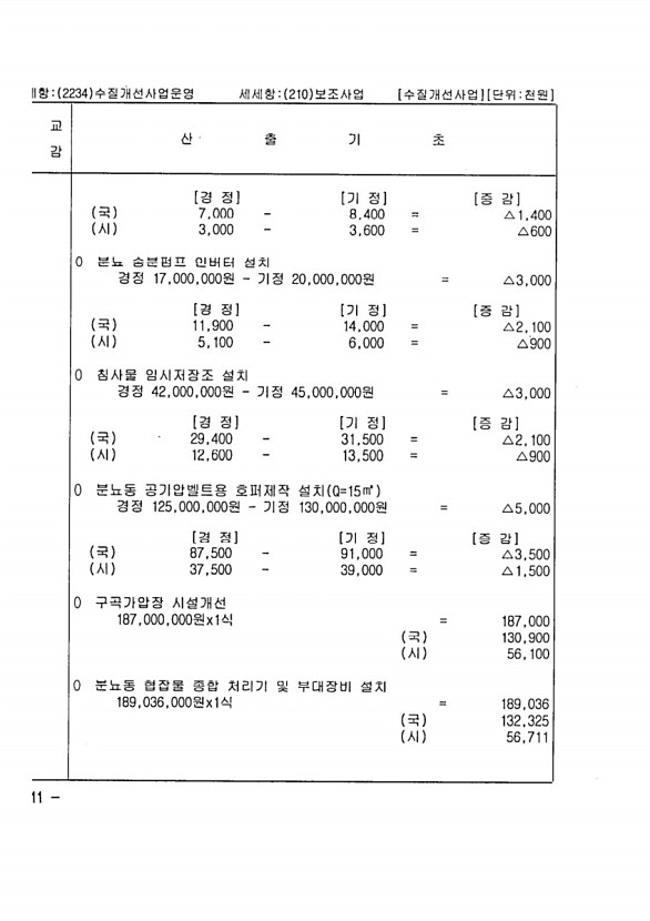 334페이지