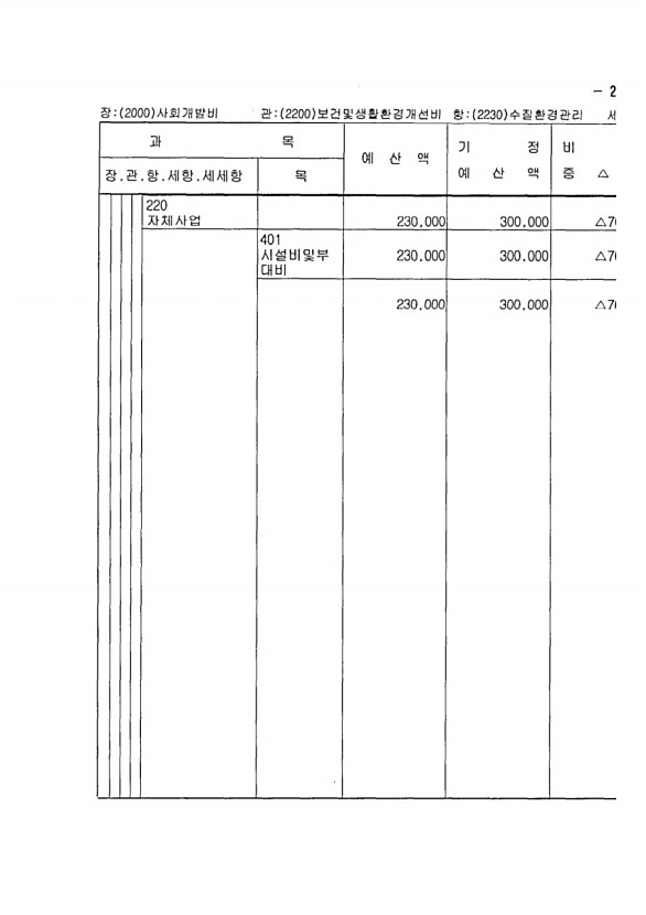 335페이지