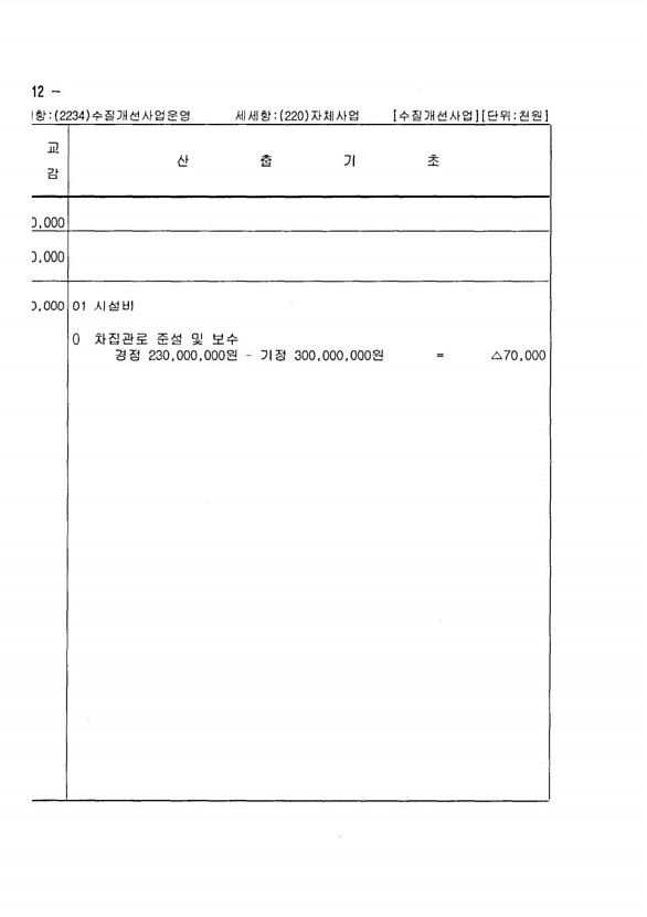 336페이지