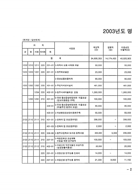 341페이지