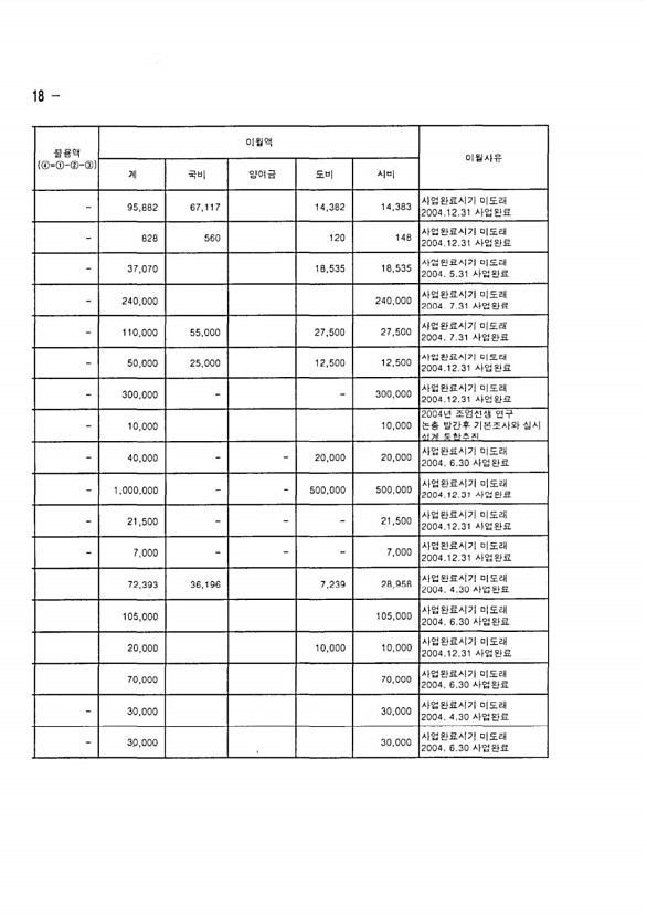 344페이지