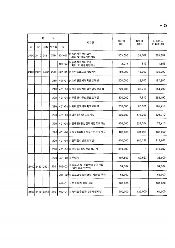 347페이지