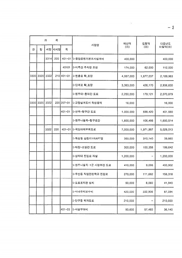 351페이지