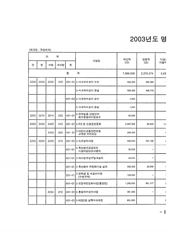 357페이지