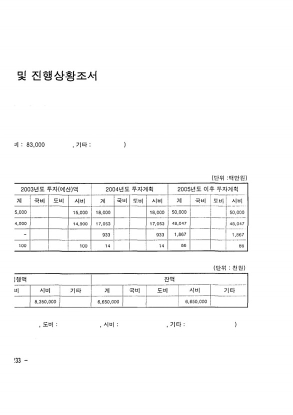 372페이지