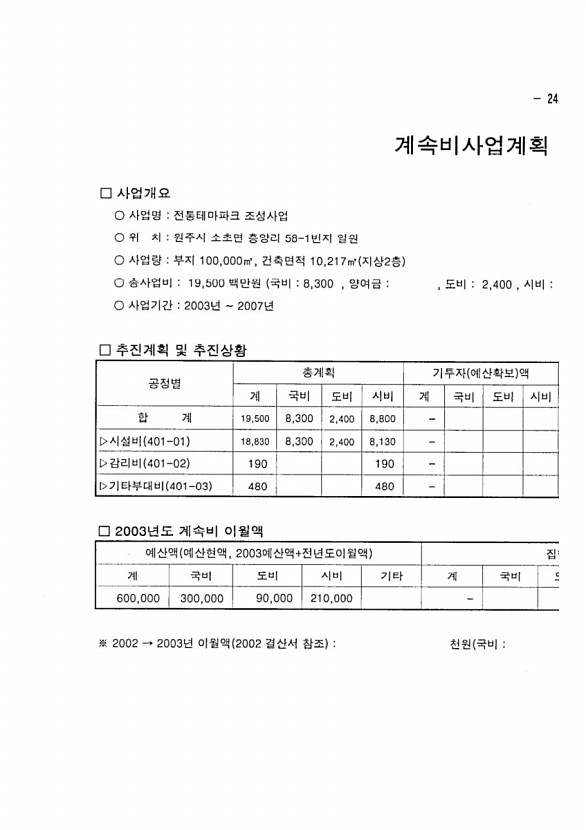 389페이지