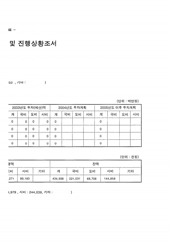 394페이지