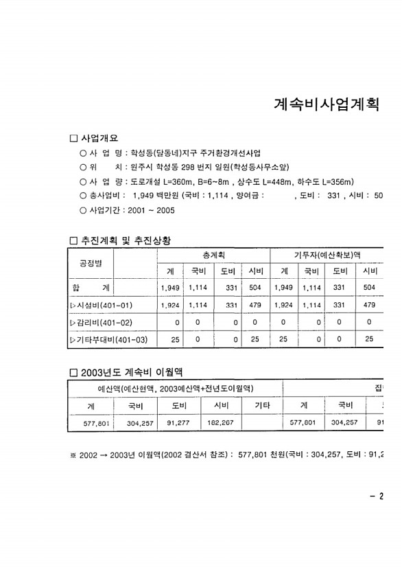 395페이지