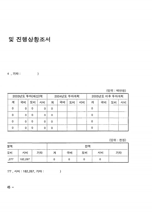 396페이지