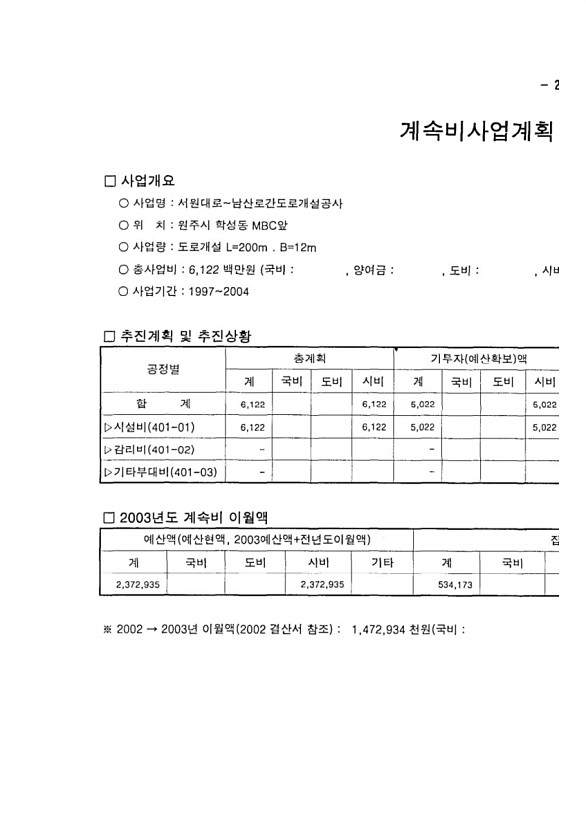 401페이지