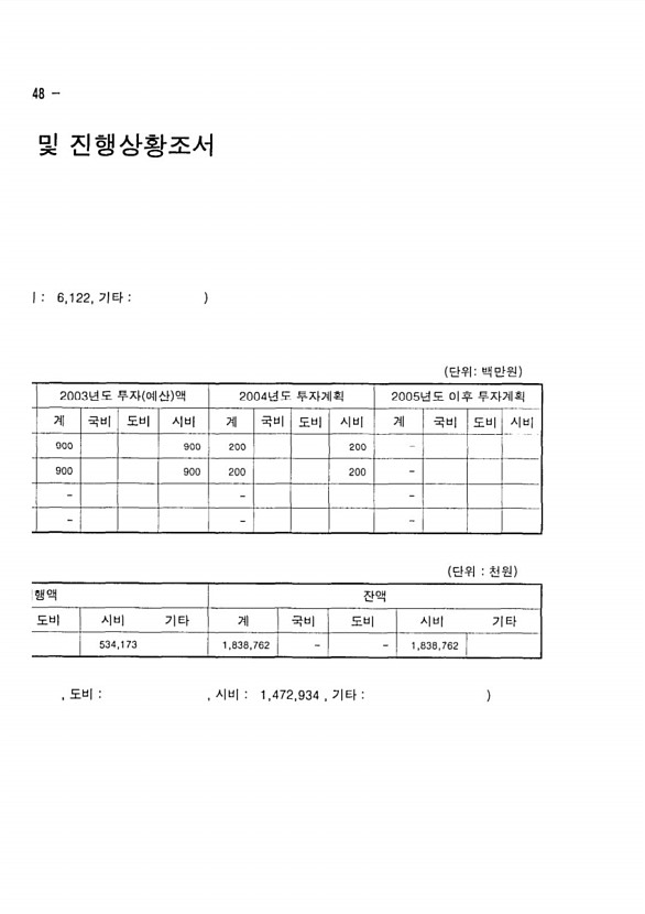 402페이지