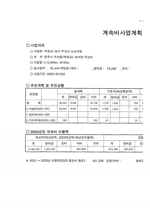 405페이지