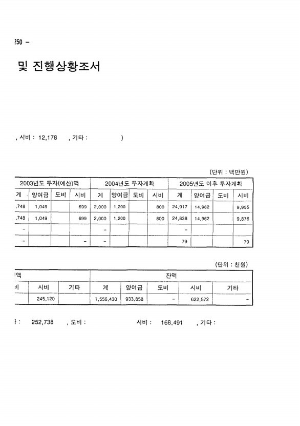 406페이지