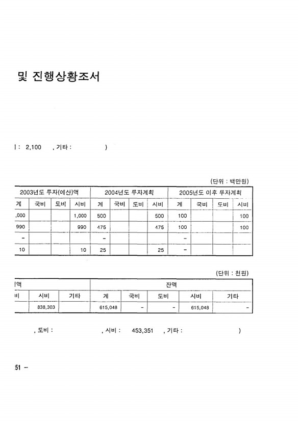 408페이지