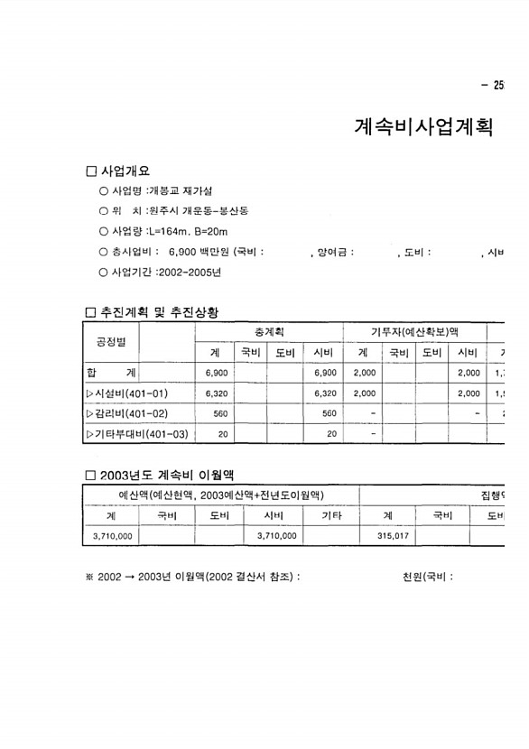 409페이지