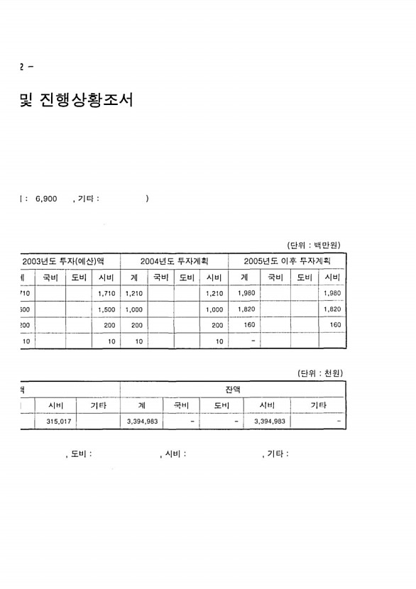 410페이지