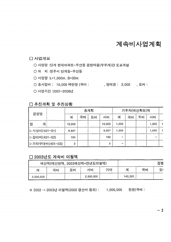 411페이지