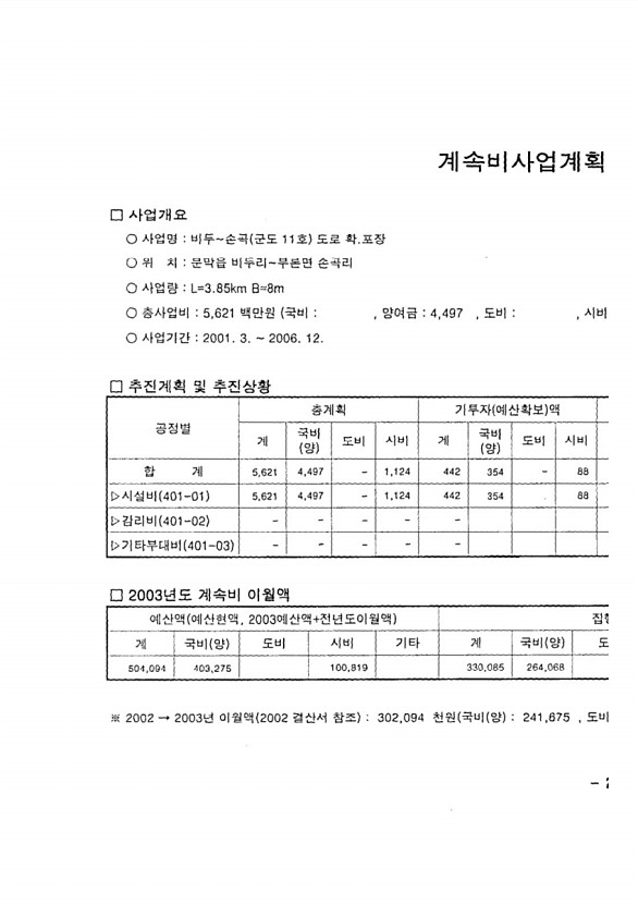 415페이지