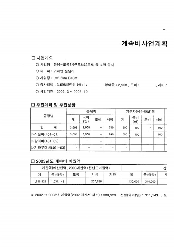 421페이지