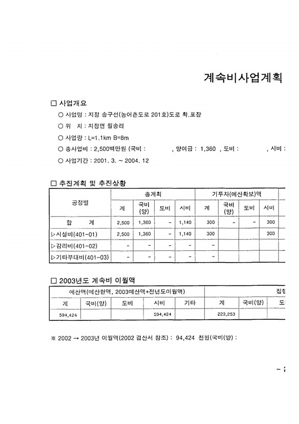 427페이지