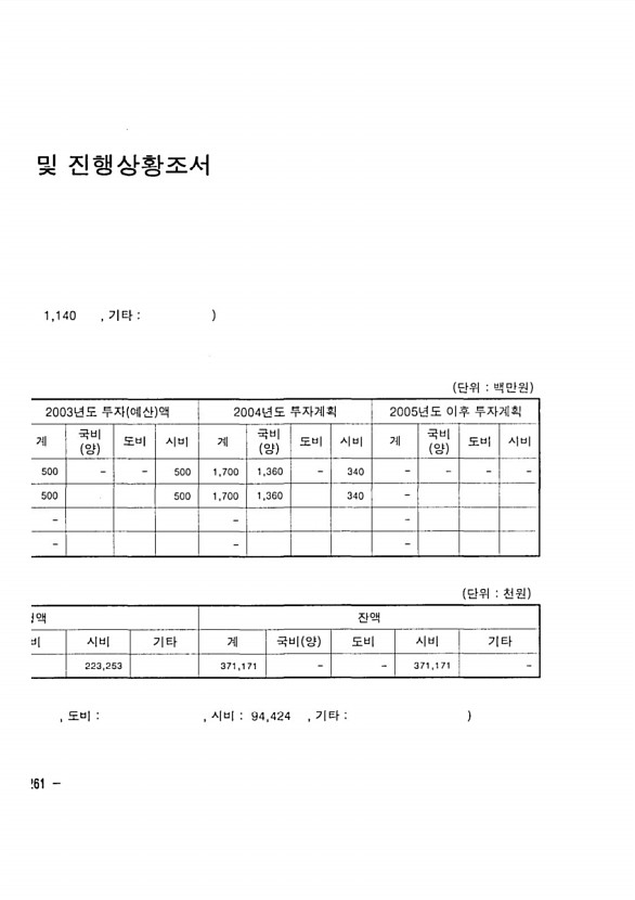 428페이지