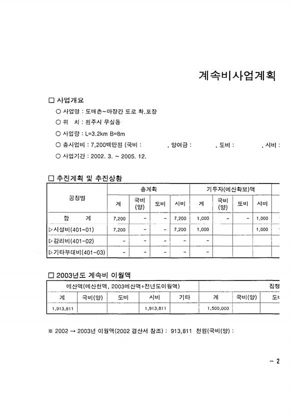 431페이지