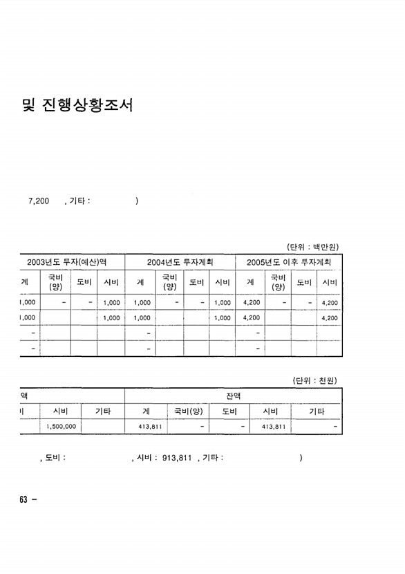 432페이지