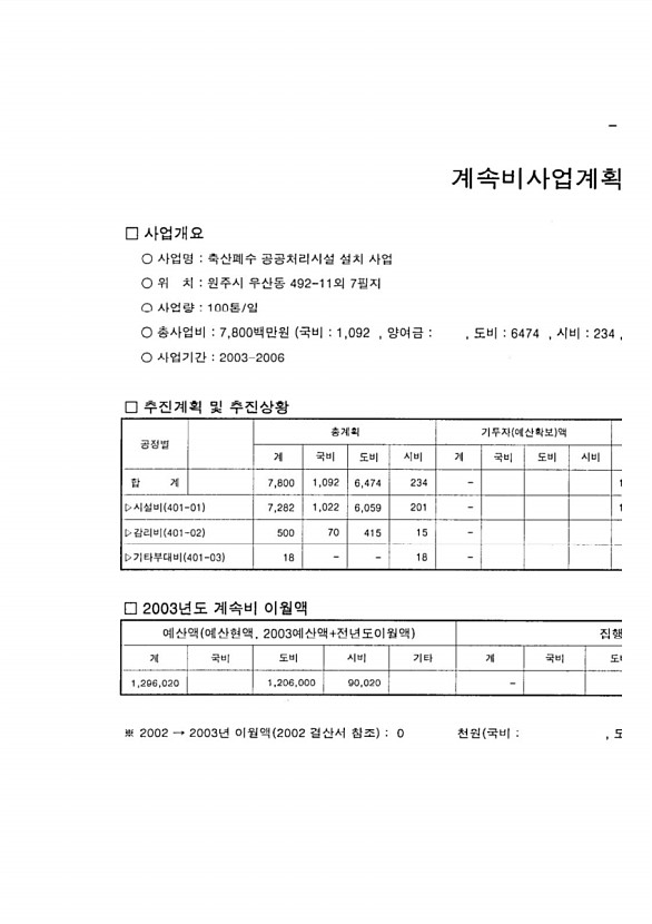 433페이지